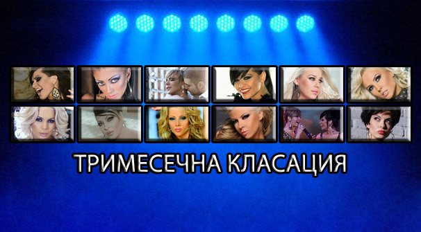 Гласувай кои 3 песни да се борят за хит на годината