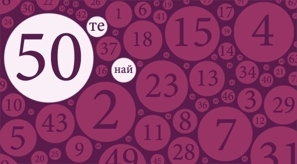 Кои са 50-те най-харесвани песни тази седмица?